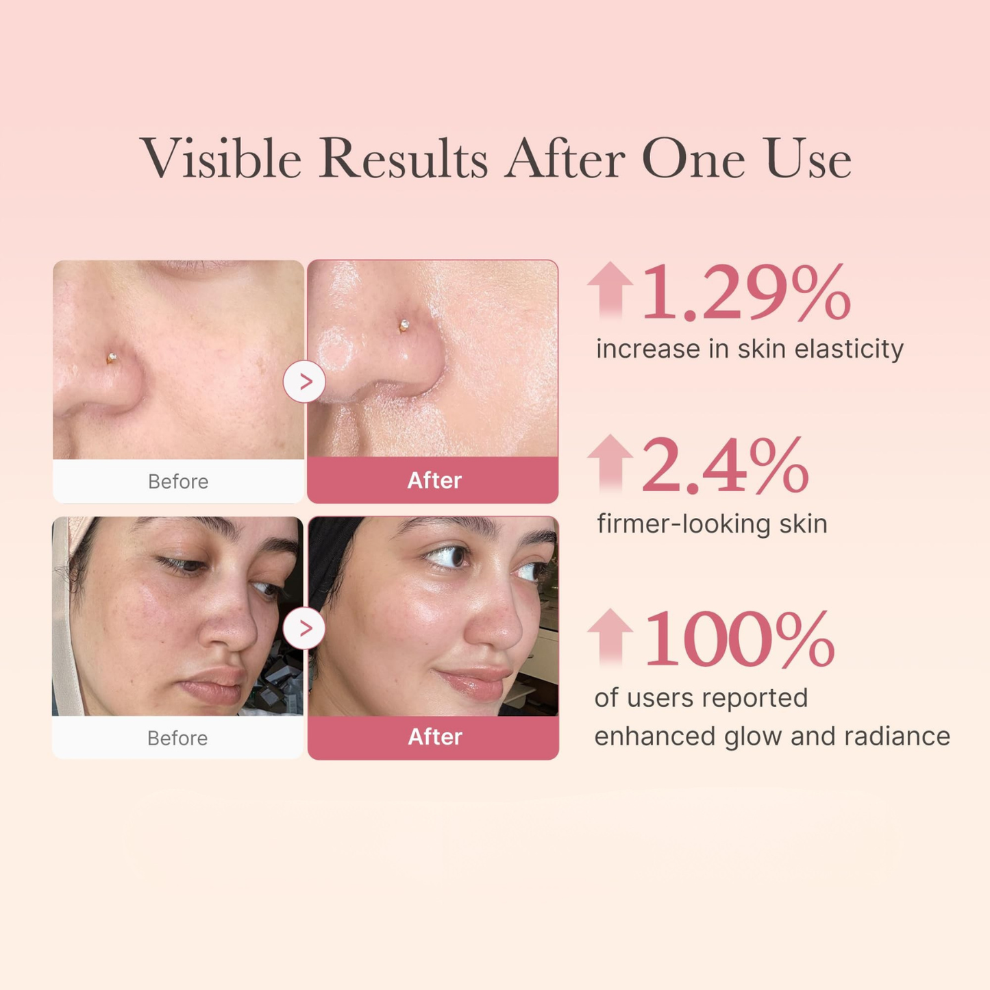 Collagen Jelly – Deep Hydration & Barrier Support