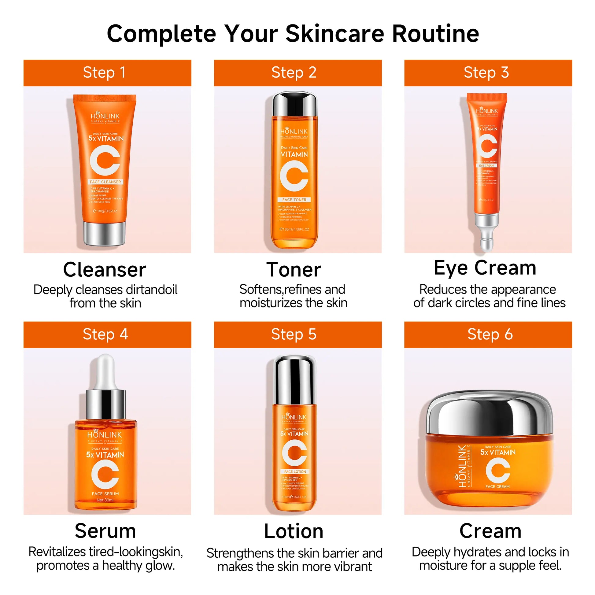 Korean 5X Vitamin C Skincare Set, 6-In-1 Skincare Gift Set with Cleanser, Toner, Serum, Lotion,Eye & Face Cream - Moisturizing Skincare Kit