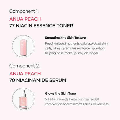 [Anua] BTS Pink Skincare Set (Milky Toner + Peach Niacinamide Serum + Lotion)｜Korean Skincare, Niacinamide Serum, Brightening, Moisture, Hydrate, Gentle
