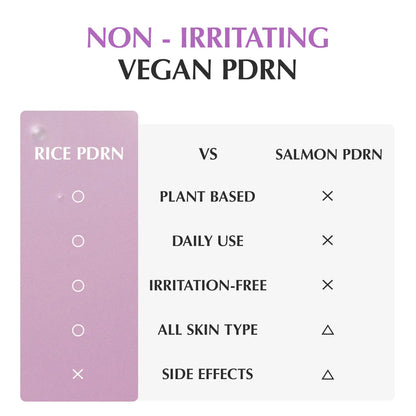 EQQUALBERRY Purple PDRN Pore Minimizing Serum – Vegan Collagen & Peptides for Pore Refining & Skin Elasticity | Niacinamide & CICA Exosome for Brightening & Calming | Korean Glass Skin, 1.01 FL OZ