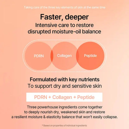 [New] PDRN Collagen Cream 1.69 Fl. Oz / 50Ml) I Plant-Based PDRN, Collagen Peptides Hyaluronic Acid Lightweight Korean Gel Moisturizer Elasticity Korean Glass Skin Care