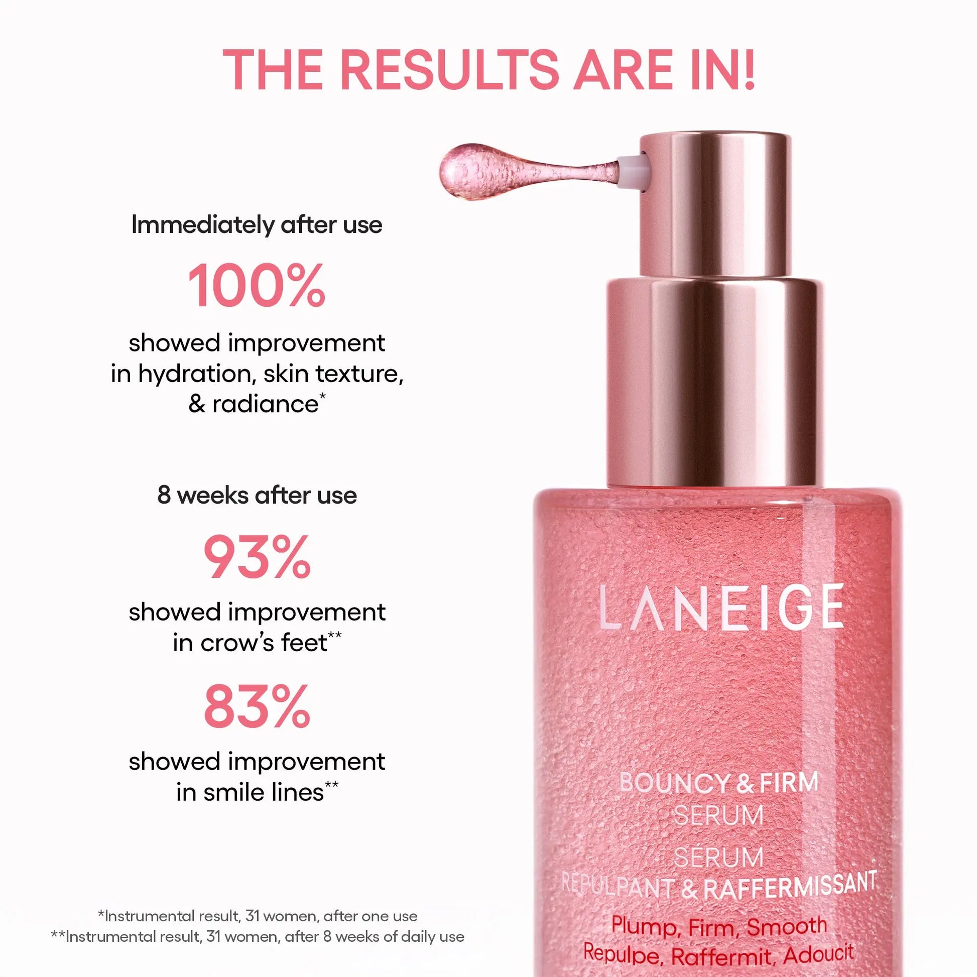 Laneige Bouncy & Firm Serum, Korean Skincare, Visibly Firming, Plumping