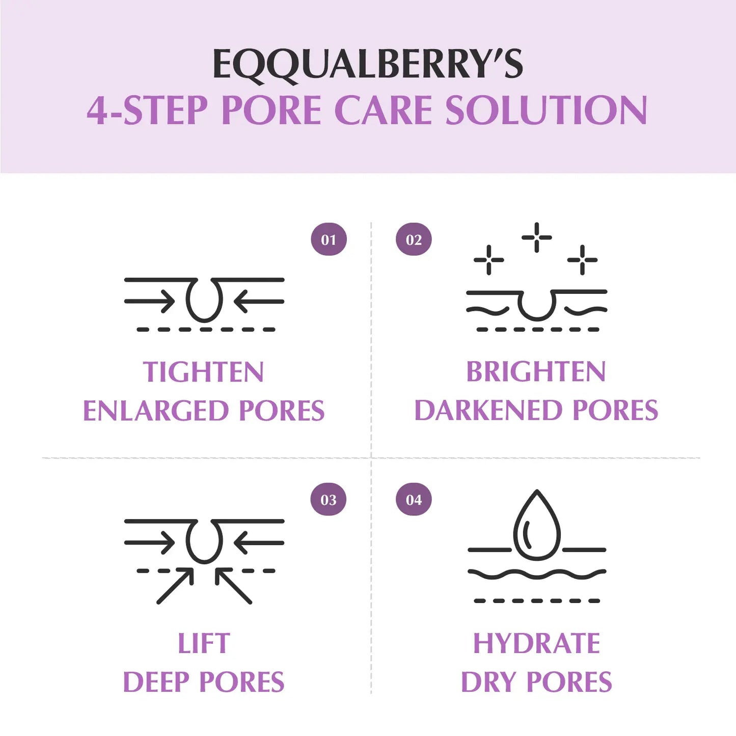 EQQUALBERRY Purple PDRN Pore Minimizing Serum – Vegan Collagen & Peptides for Pore Refining & Skin Elasticity | Niacinamide & CICA Exosome for Brightening & Calming | Korean Glass Skin, 1.01 FL OZ
