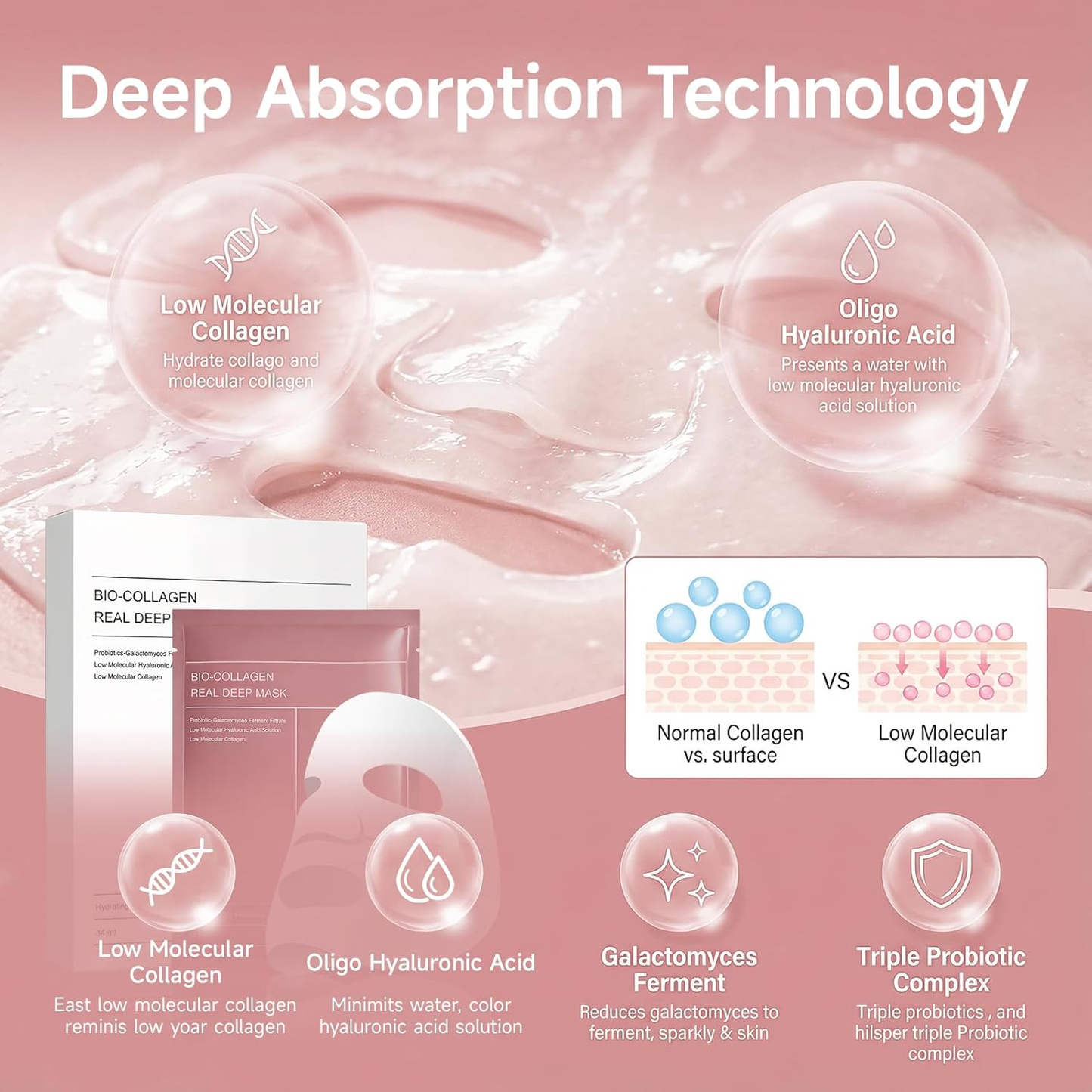Deep Hydrogel Mask – Anti-Aging & Elasticity Boost