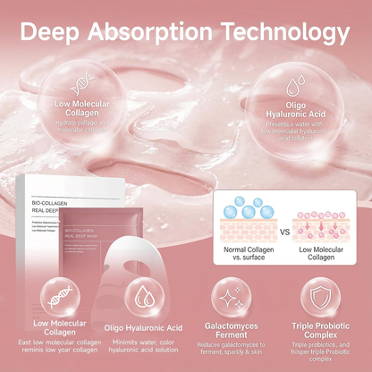 Deep Hydrogel Mask – Anti-Aging & Elasticity Boost