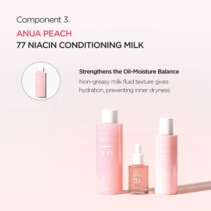 [Anua] BTS Pink Skincare Set (Milky Toner + Peach Niacinamide Serum + Lotion)｜Korean Skincare, Niacinamide Serum, Brightening, Moisture, Hydrate, Gentle