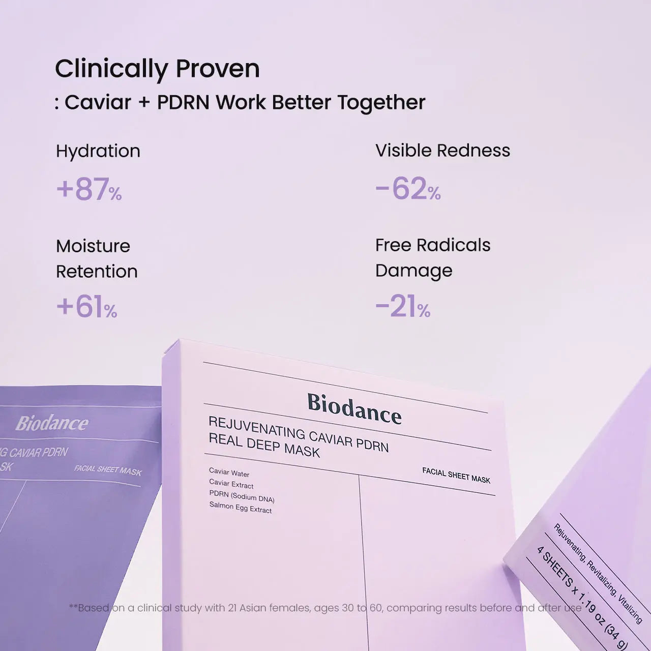 [Biodance Official] PDRN Sleeping Mask - Caviar & PDRN, Hydrogel Overnight Wrapping Mask, Deep Firming, Rejuvenating, Anti-Aging, Radiance, K-Beauty Skincare Mask, (4Ea) Deep Collagen Patch Face Care Products