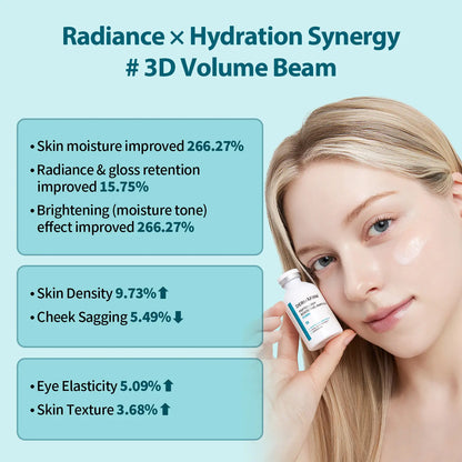 DERMAFIRM Peptology PDRN Boosting Ampoule - Glass Skin & Anti-Aging Serum with 80,000Ppm PDRN & Peptide Complex for Wrinkle Improvement - Korean Skincare Formula