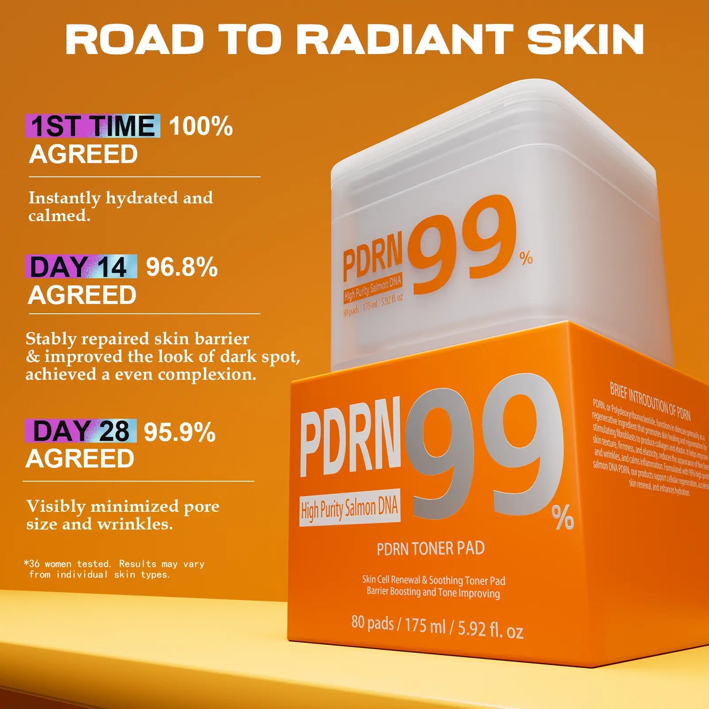 LOLLSEA Korean Tech PDRN 99% Salmon DNA Toner Pads | Viral K-Beauty Collagen & Niacinamide Glow Pads for Barrier Support | Soothing & Pore Smoothing Treatment for Glass Skin | Tone Evening & Hydrating (80 Pads)