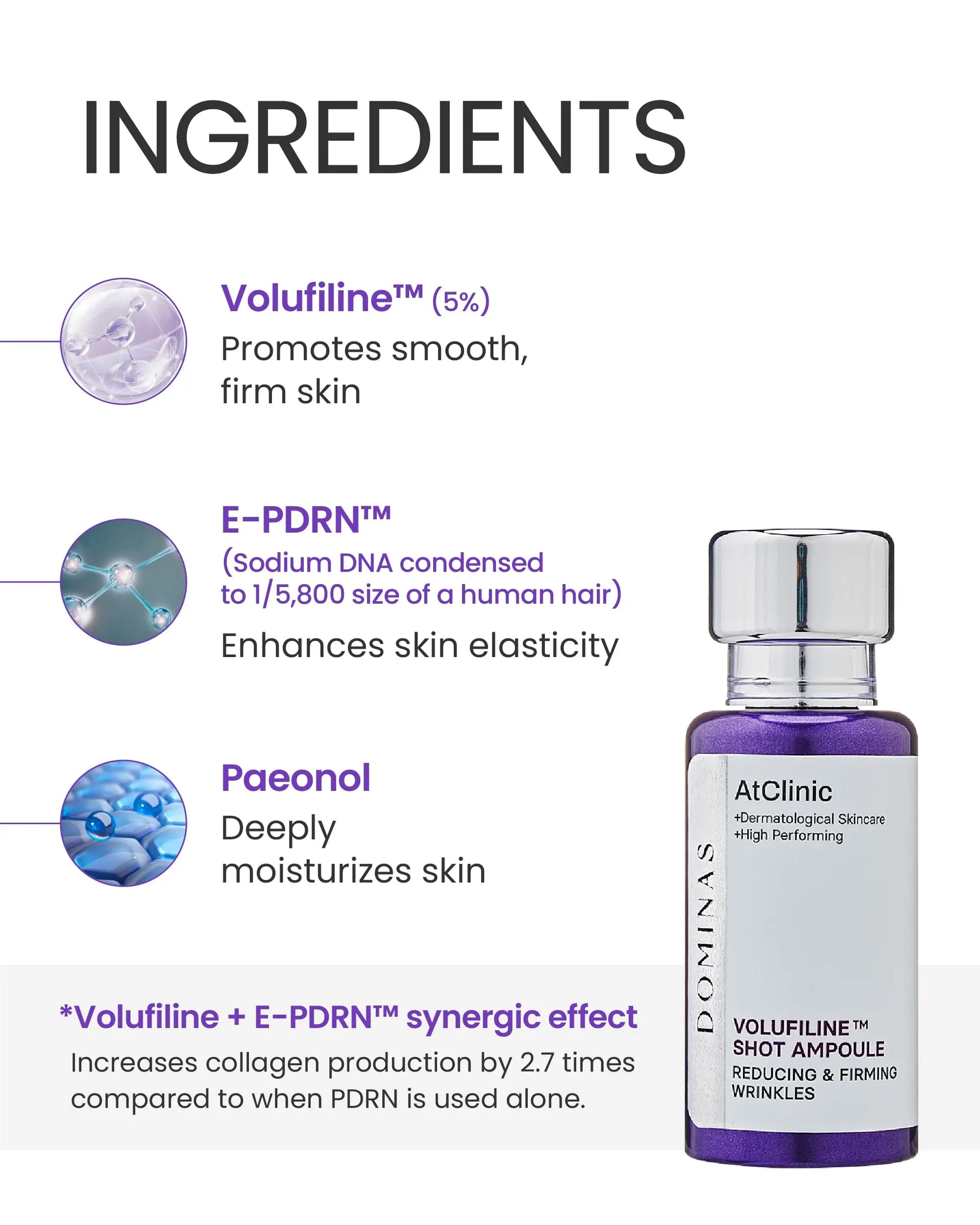 DOMINAS Atclinic Volufiline Wrinkle Shot Serum with 5% Volufiline & E-PDRN for Korean Skin Repair Reducing Wrinkles in 2 Weeks