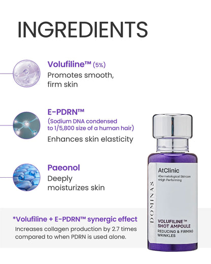 DOMINAS Atclinic Volufiline Wrinkle Shot Serum with 5% Volufiline & E-PDRN for Korean Skin Repair Reducing Wrinkles in 2 Weeks